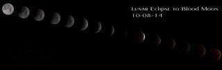 Lunar Eclipse Composite Image