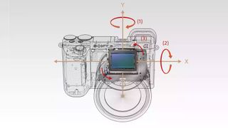 Sony A6500 in-body stabilization