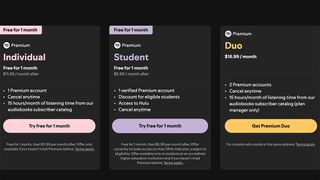 Spotify graphic showing prices for different subscriptions