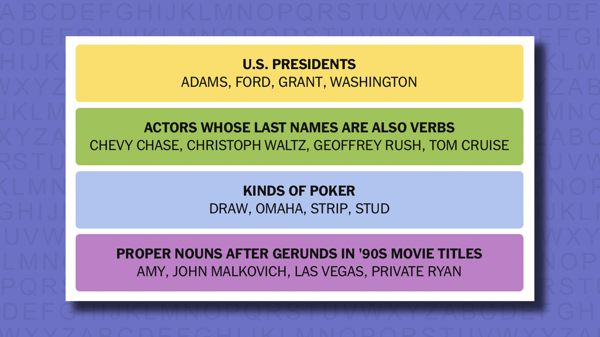 NYT Connections answers for game 803 on a purple background