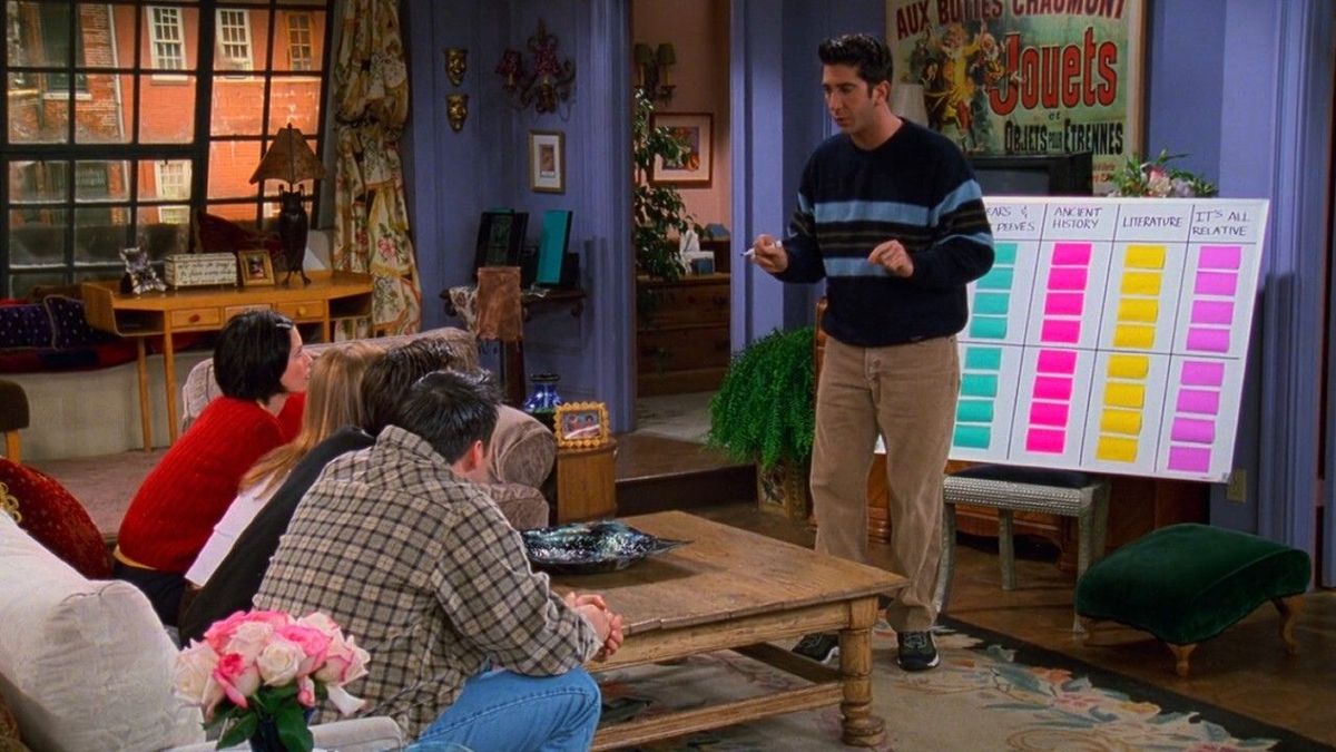 Ross reading trivia questions to the gang in &quot;The One With The Embryos&quot; 