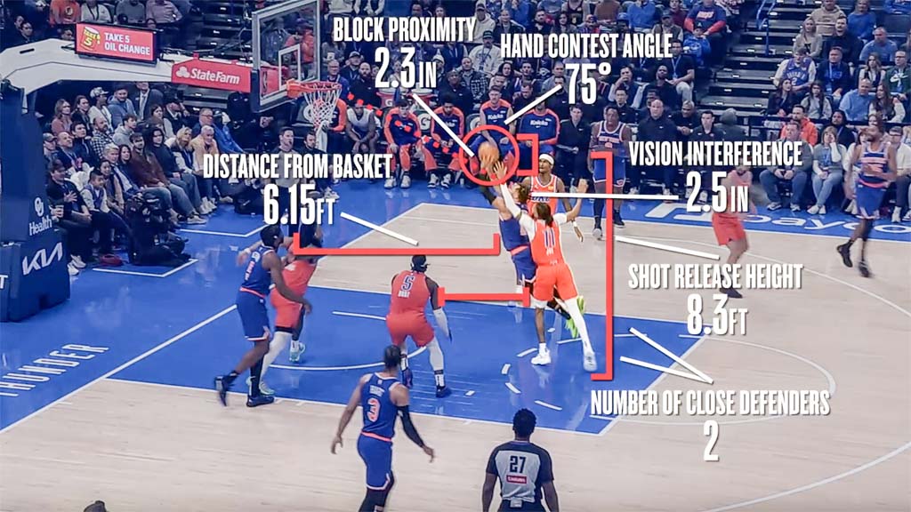 The NBA last season launched &ldquo;NBA Inside the Game powered by AWS,&rdquo; a new basketball intelligence platform that turns billions of data points into compelling insights and interactive experiences.