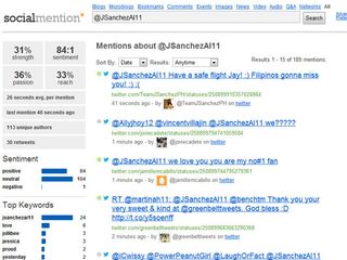 SocialMention.Com