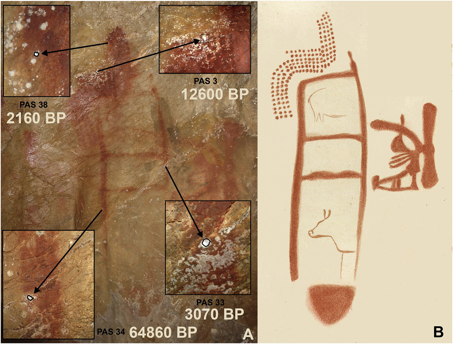 Two images side by side showing various red rock art images.
