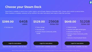 Valve Steam Deck availability window slips