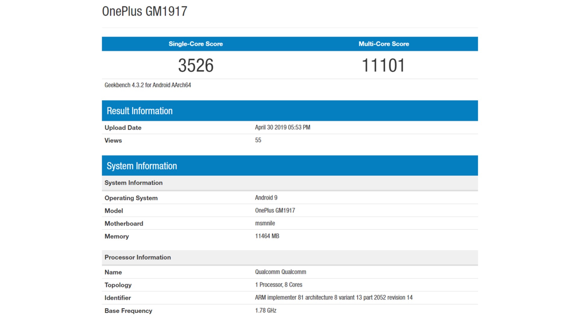 Image Credits: TechRadar India