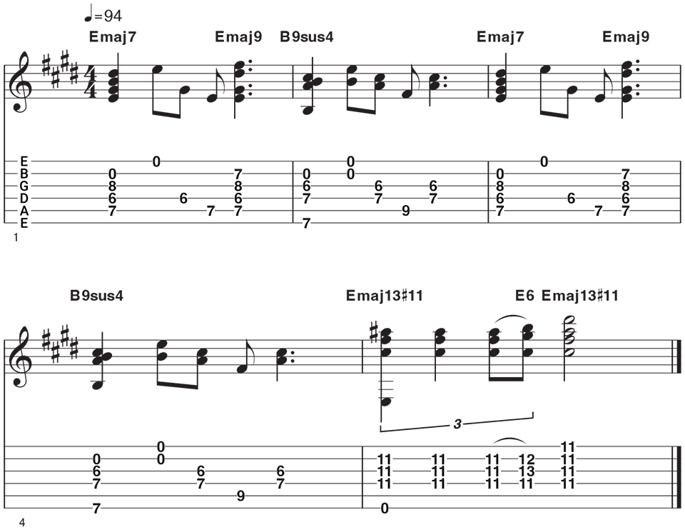 Brazilian Guitar Example
