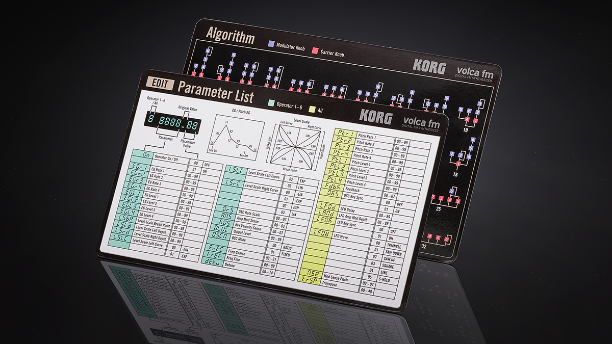 Korg Volca FM 2