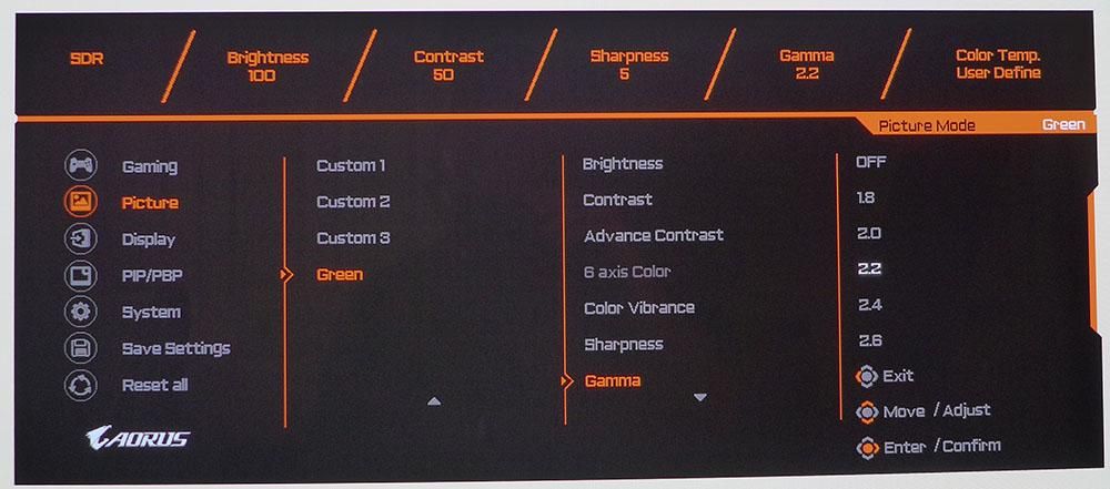 Gigabyte Aorus FO48U
