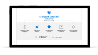 Image mimicking a tablet view of Microsoft Defender for Business and all the features it offers small businesses