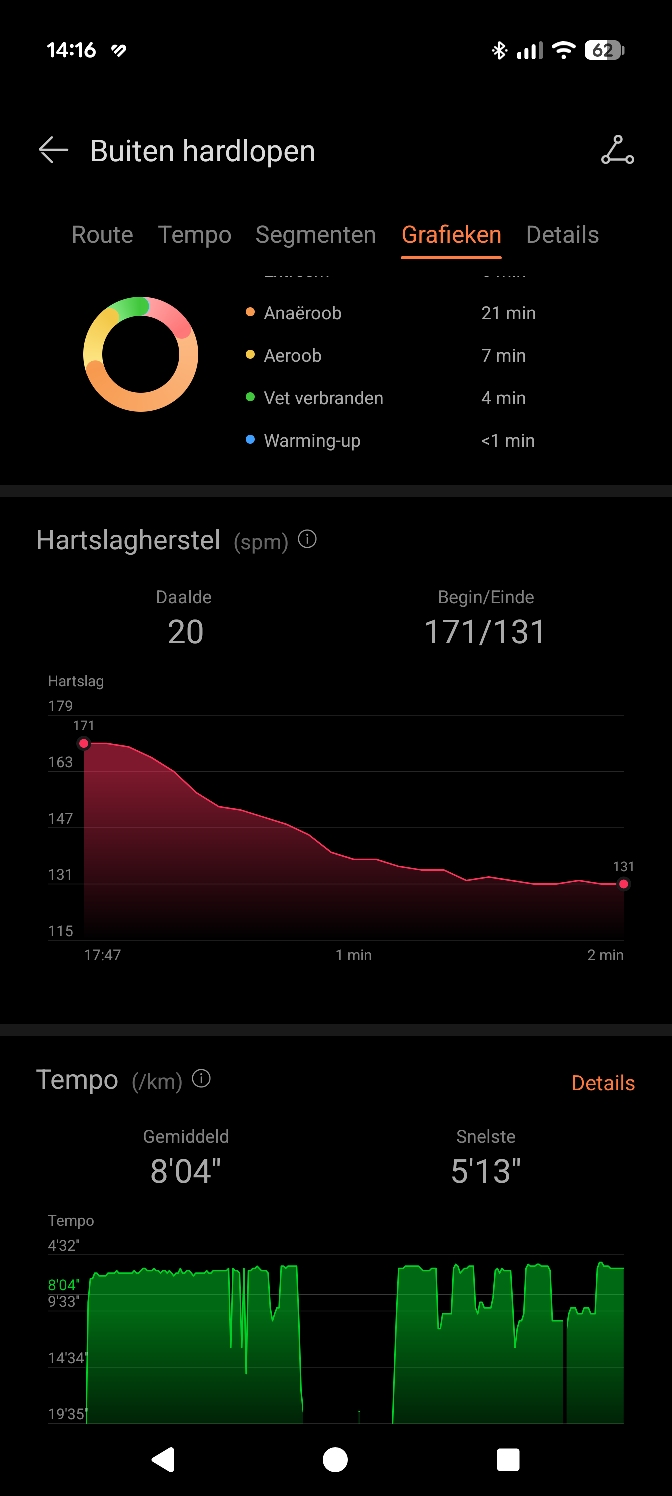 Huawei Watch Fit 5 Pro
