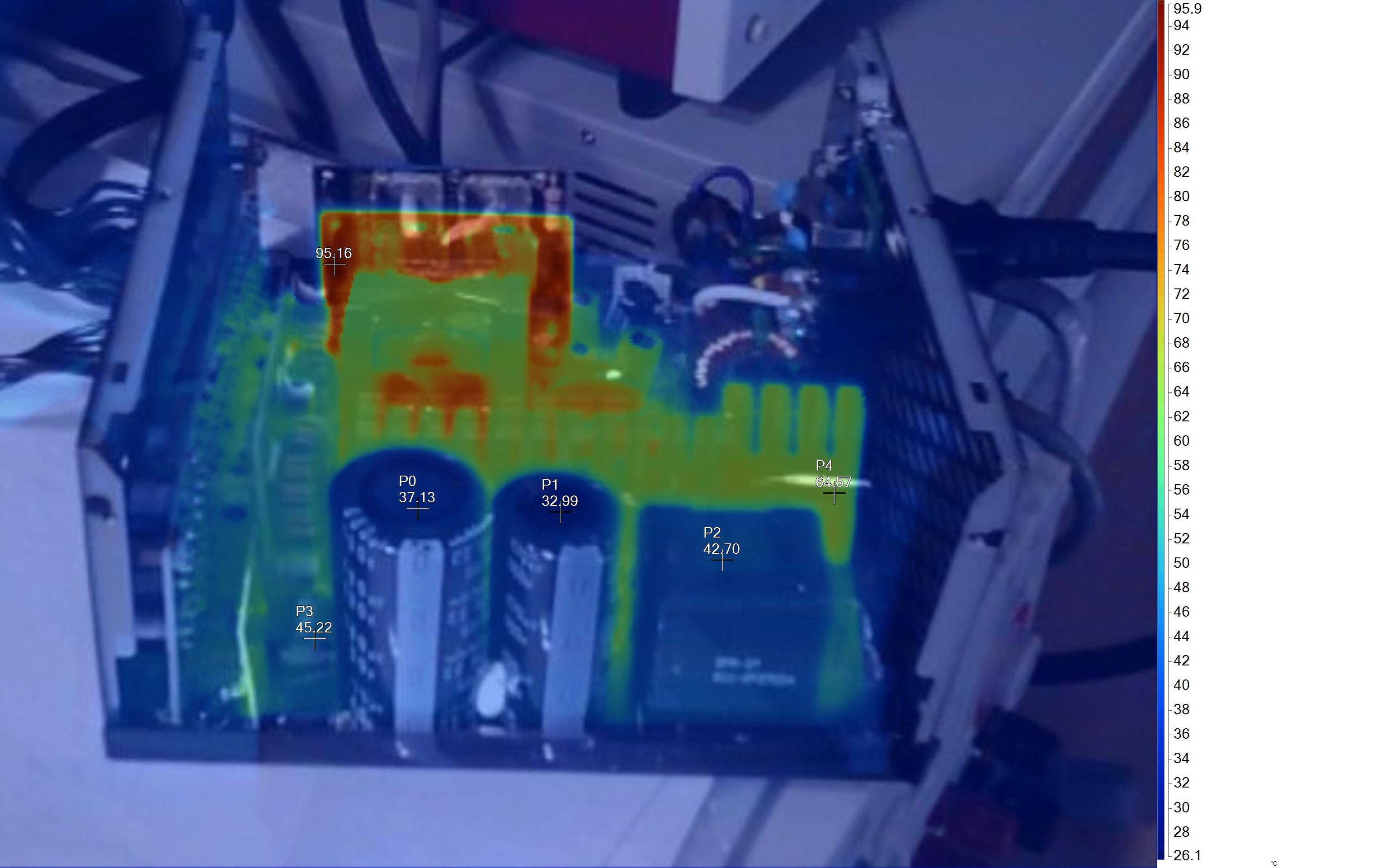 Thermaltake Toughpower GF1 1000W