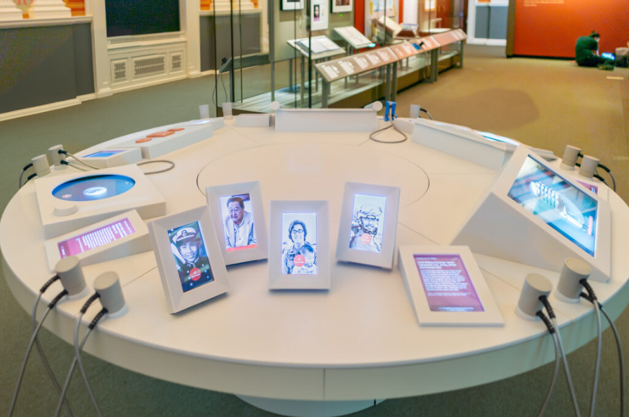 Ford AV installed audio at Library of Congress.