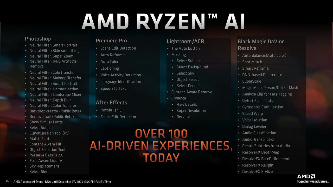 AMD