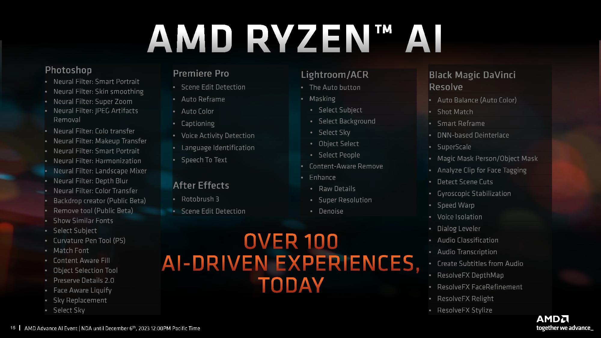 AMD
