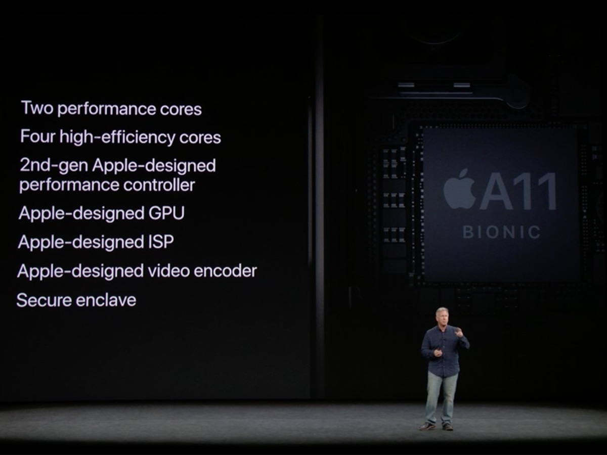 12 iPhone X Features You'll Want to Explore Tom's Guide