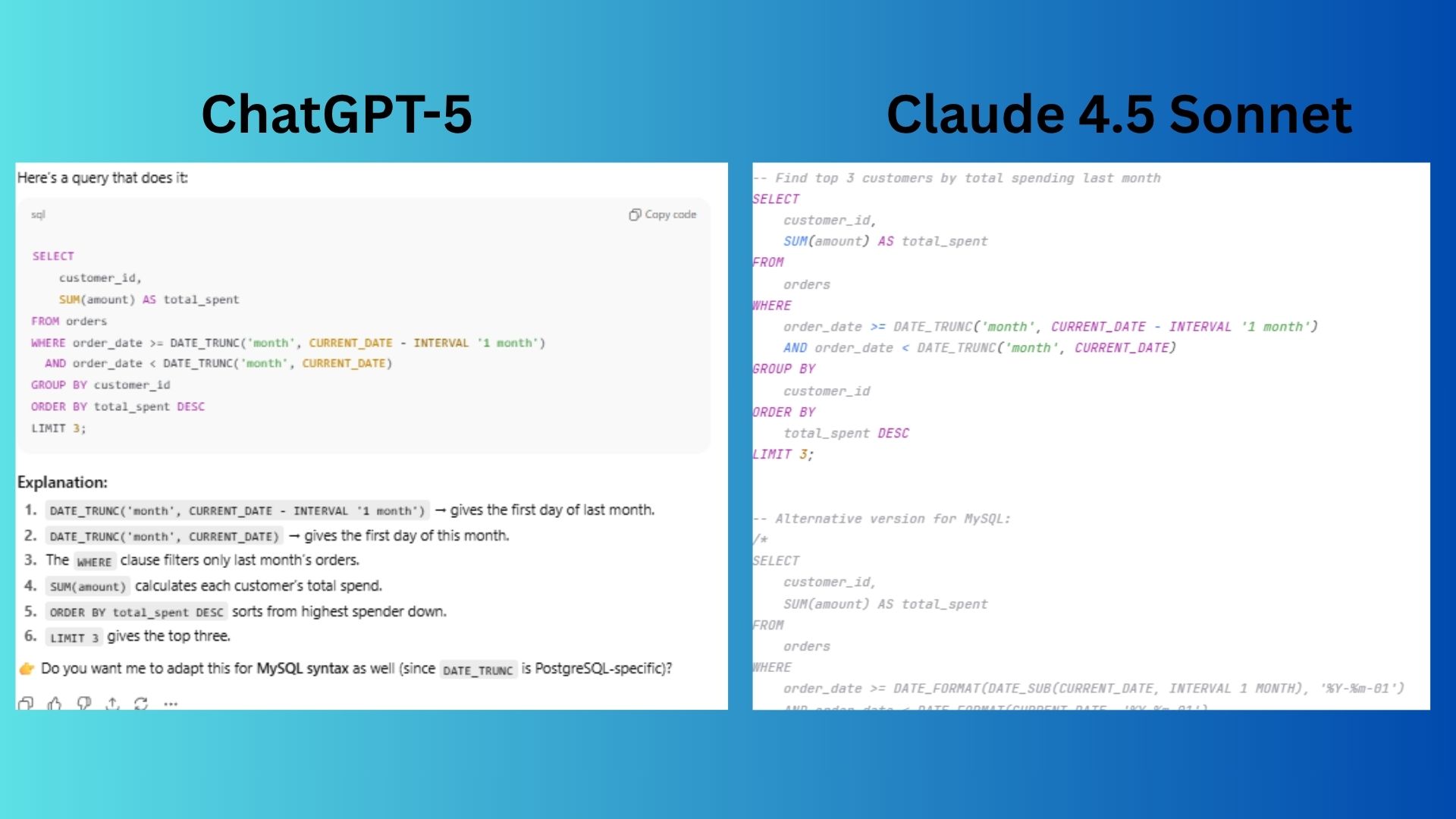 ChatGPT vs. Claude