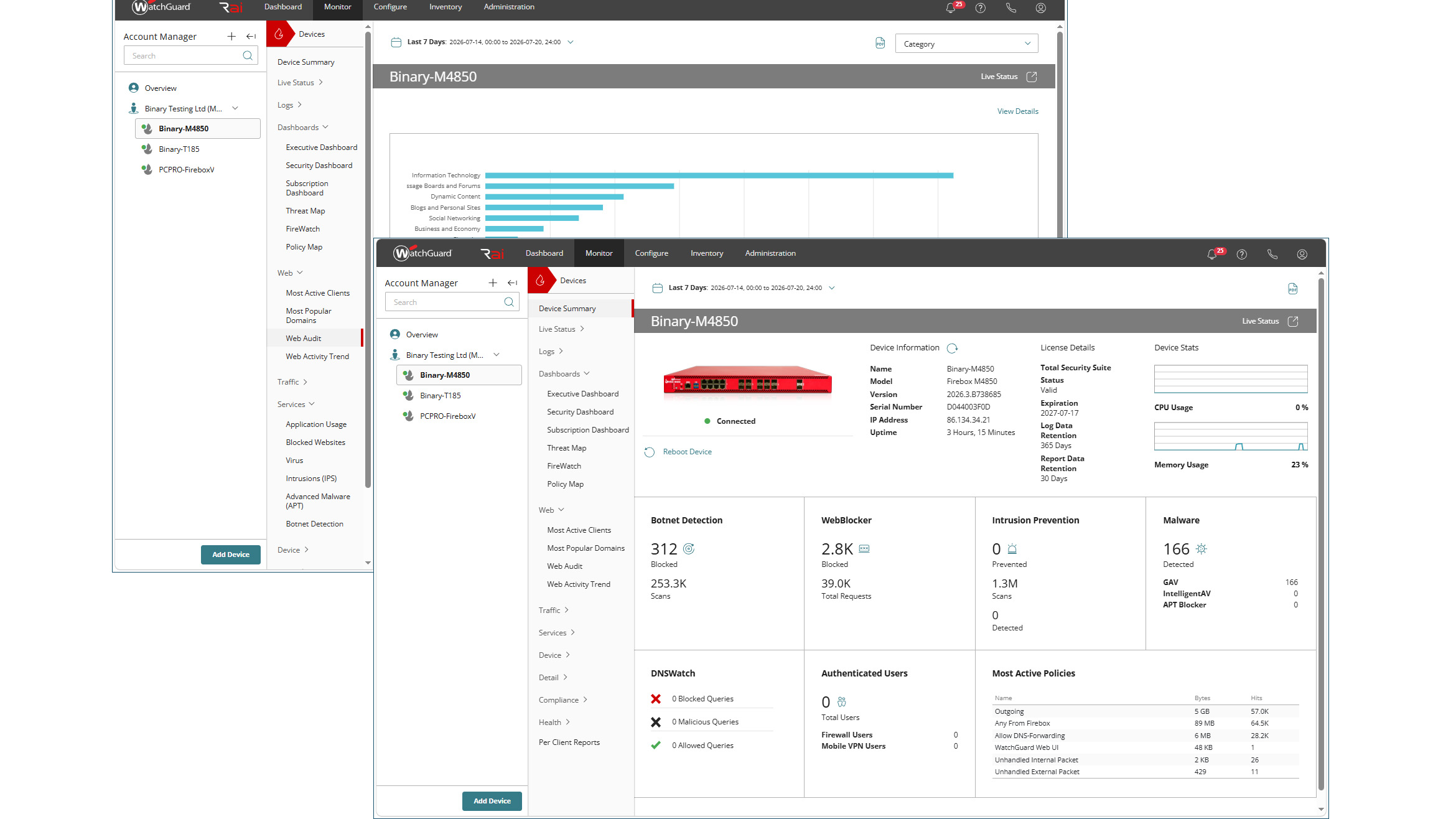 The WatchGuard Firebox M4850 dashboard