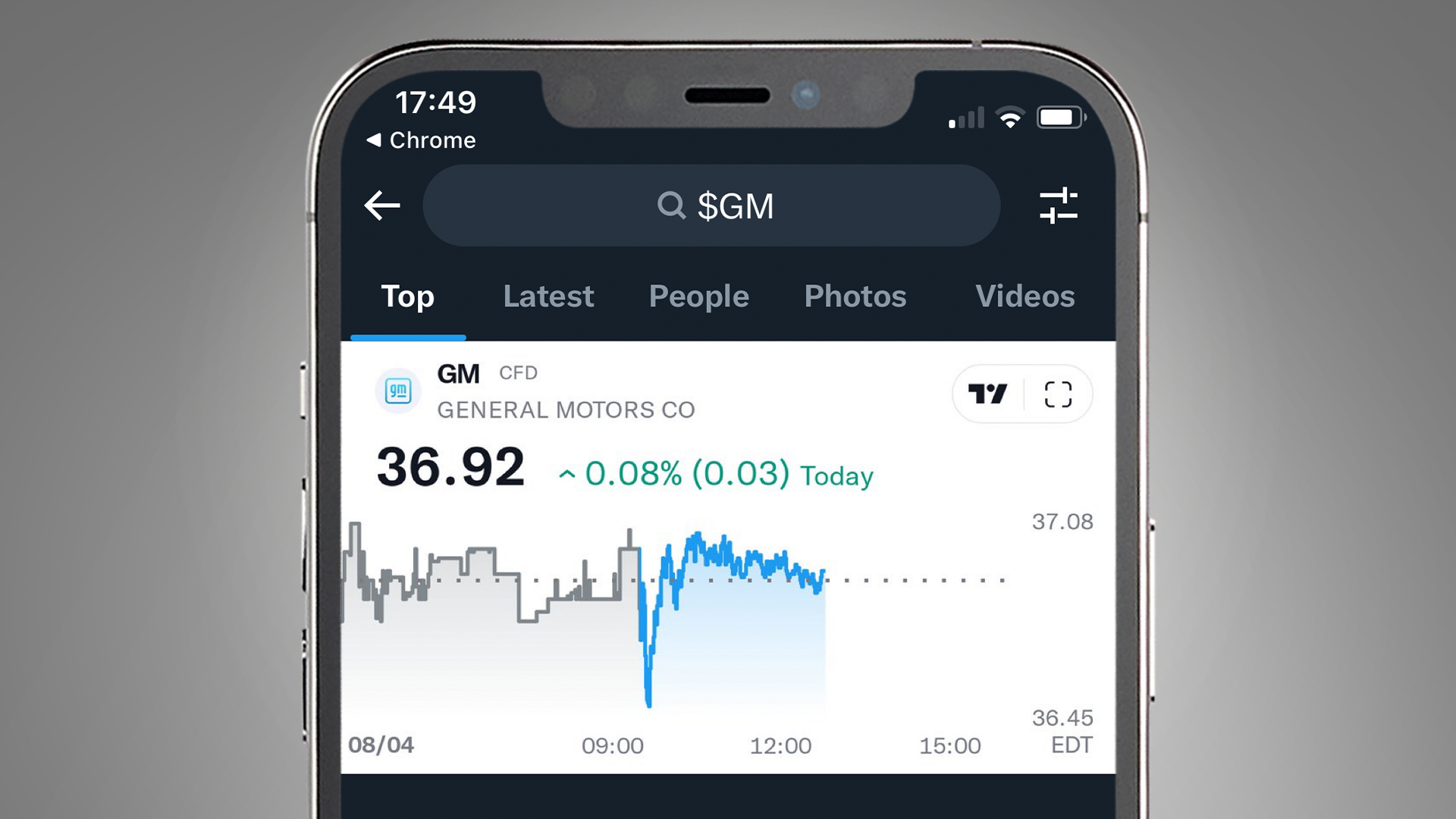 A smartphone on a grey background showing a stock price on the X app