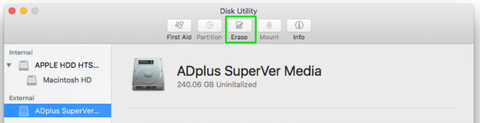 format ssd for mac and windows