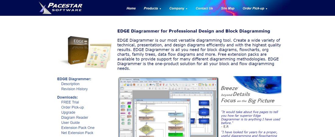 EDGE Diagrammer 