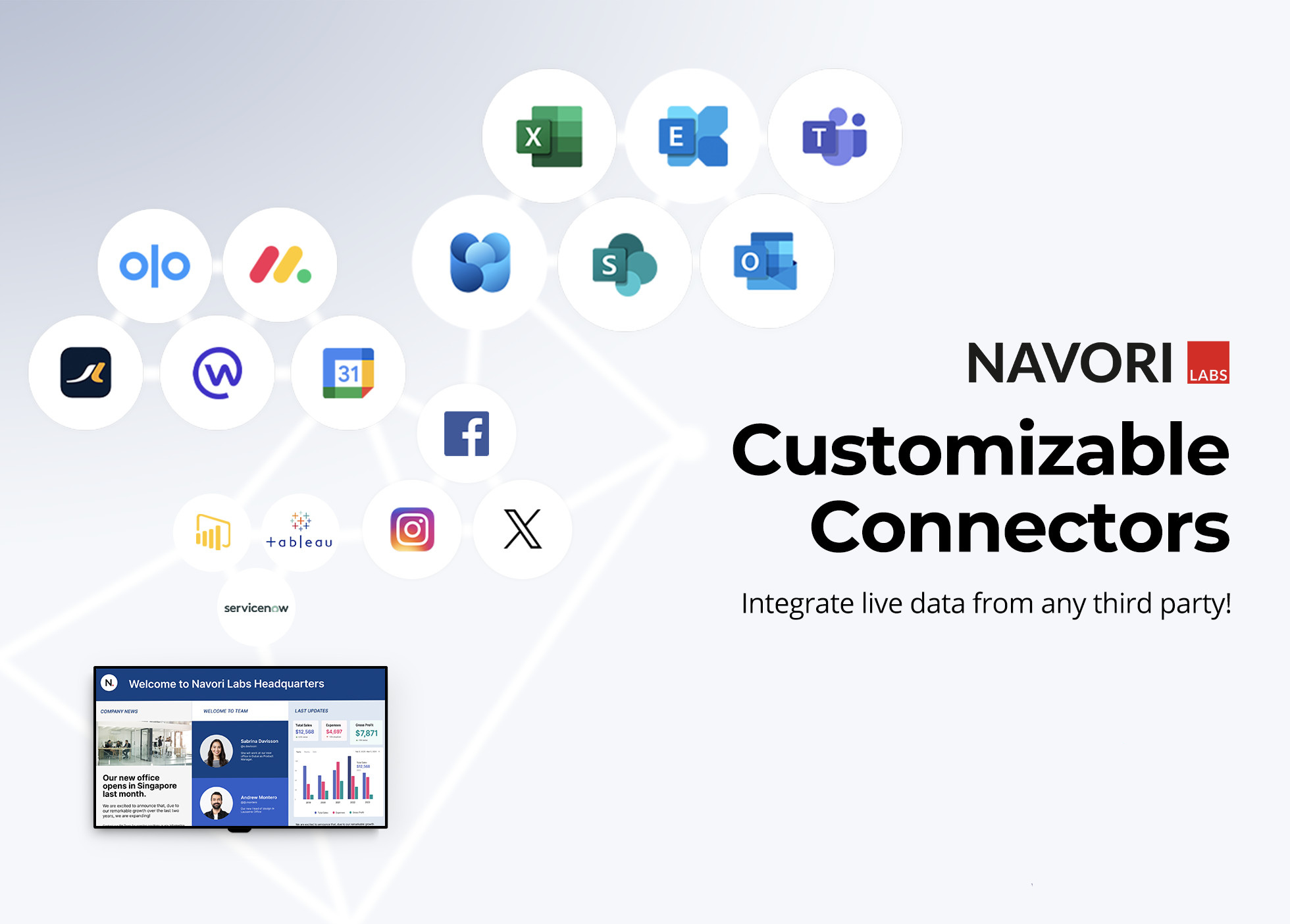 Navori's new solution integrates third-party data with the logos shown here.