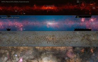 This annotated image shows a comparison view of the Milky Way in different wavelengths from observations by the APEX telescope on Earth, as well as several space telescopes.