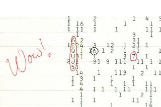 A scan of a color copy of the original computer printout bearing the Wow! signal, taken several years after the signal's 1977 arrival.