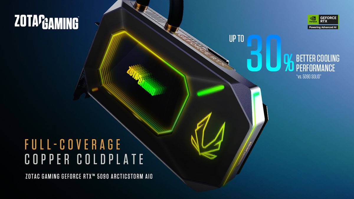 Zotac launches liquid cooled RTX 5090 with 360 mm radiator and low