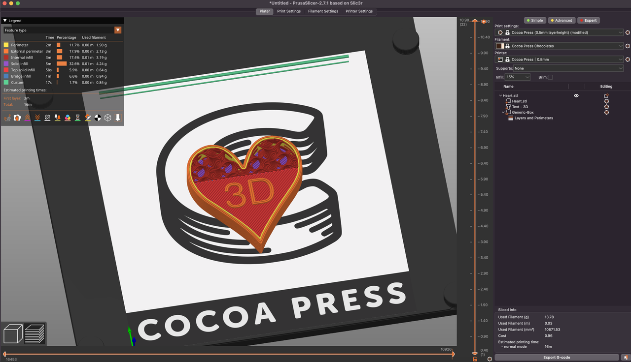 Cocoa Press