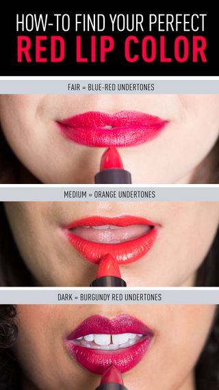 How to find your Perfect Red Lipstick Color