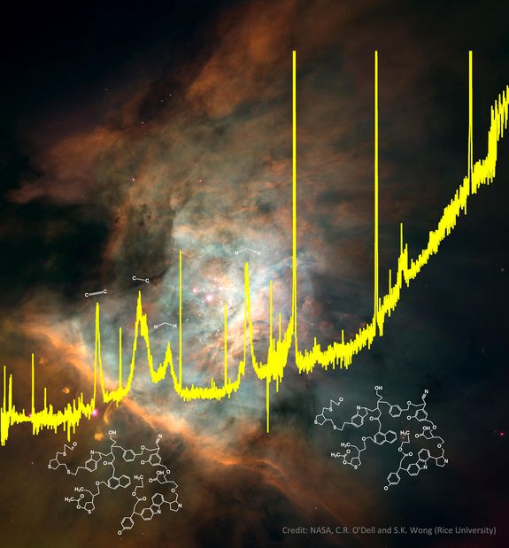 cosmic dust complex organic compounds