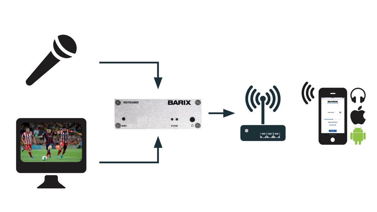 AudioPoint 3.0