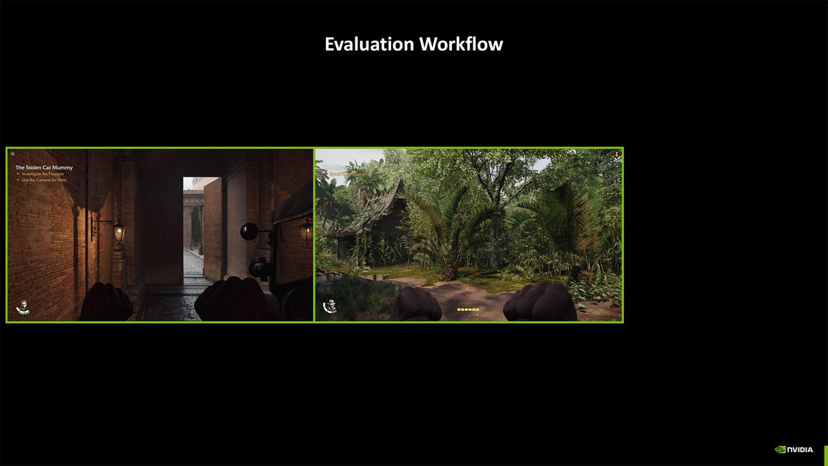 Nvidia Blackwell Benchmarking