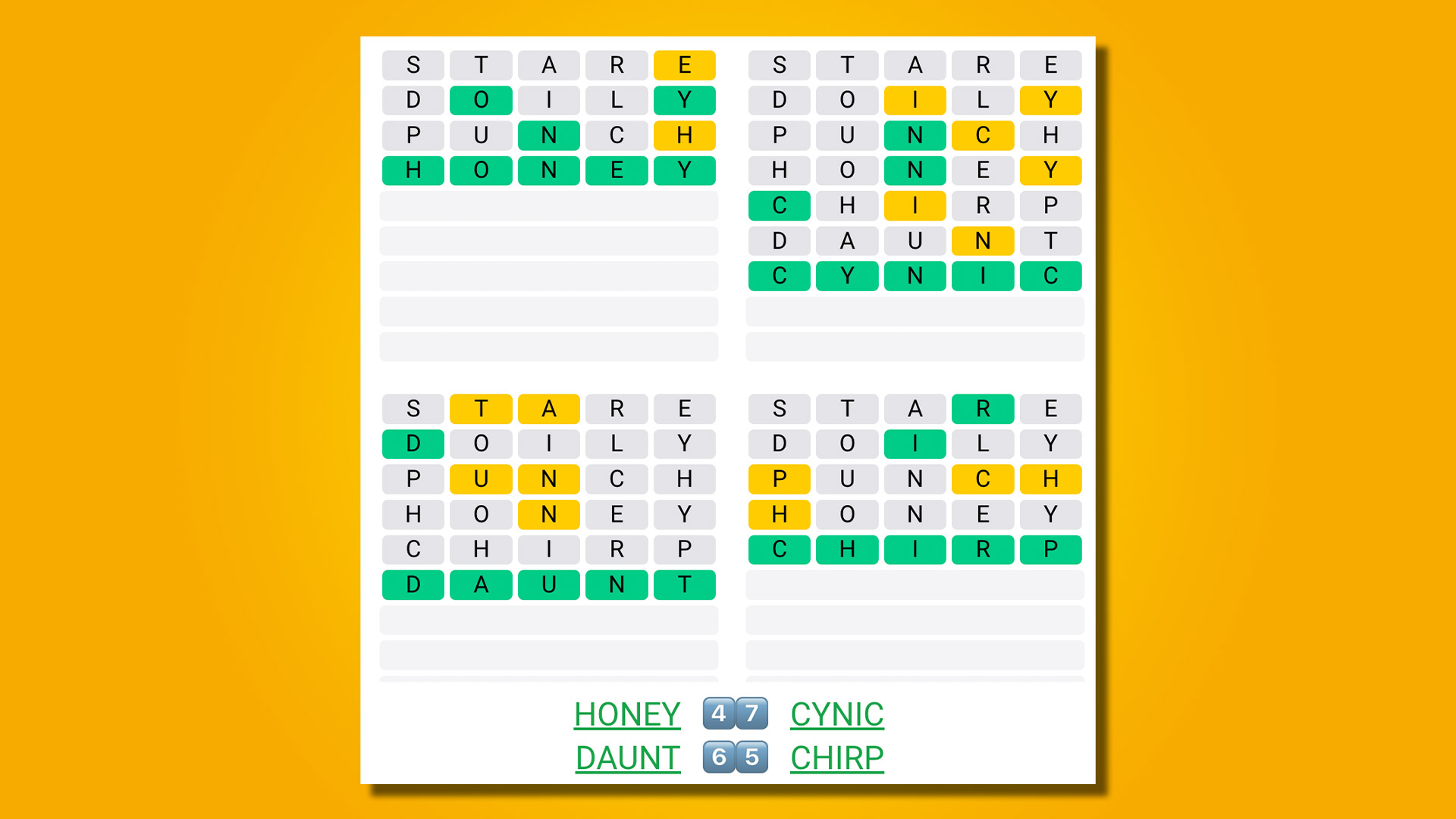 Quordle answers for game 473 on a yellow background