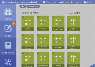 compass learning codes