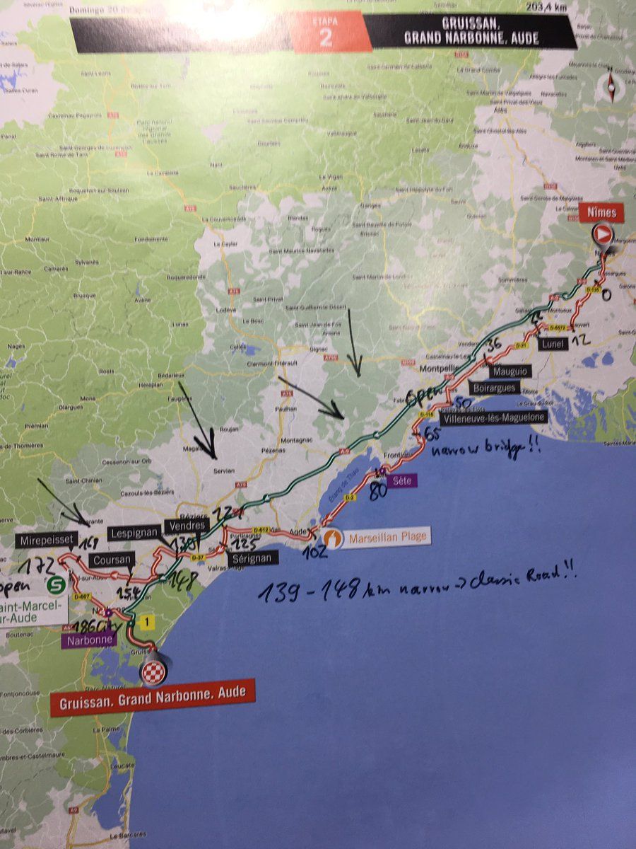 The Bora-Hansgrohe team highlights the wind direction