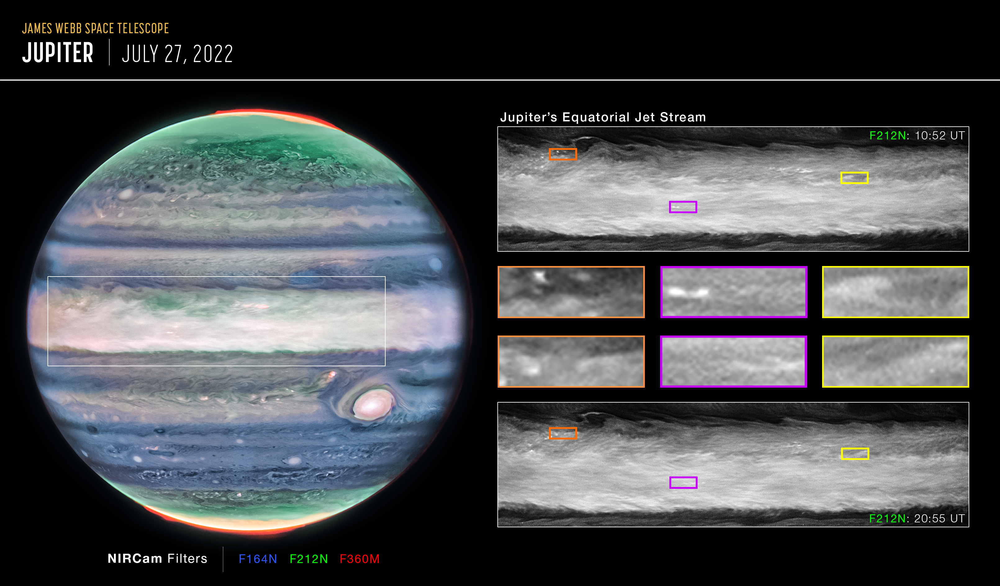 a false-color image of the bottom half of Jupiter. mostly blue and green.