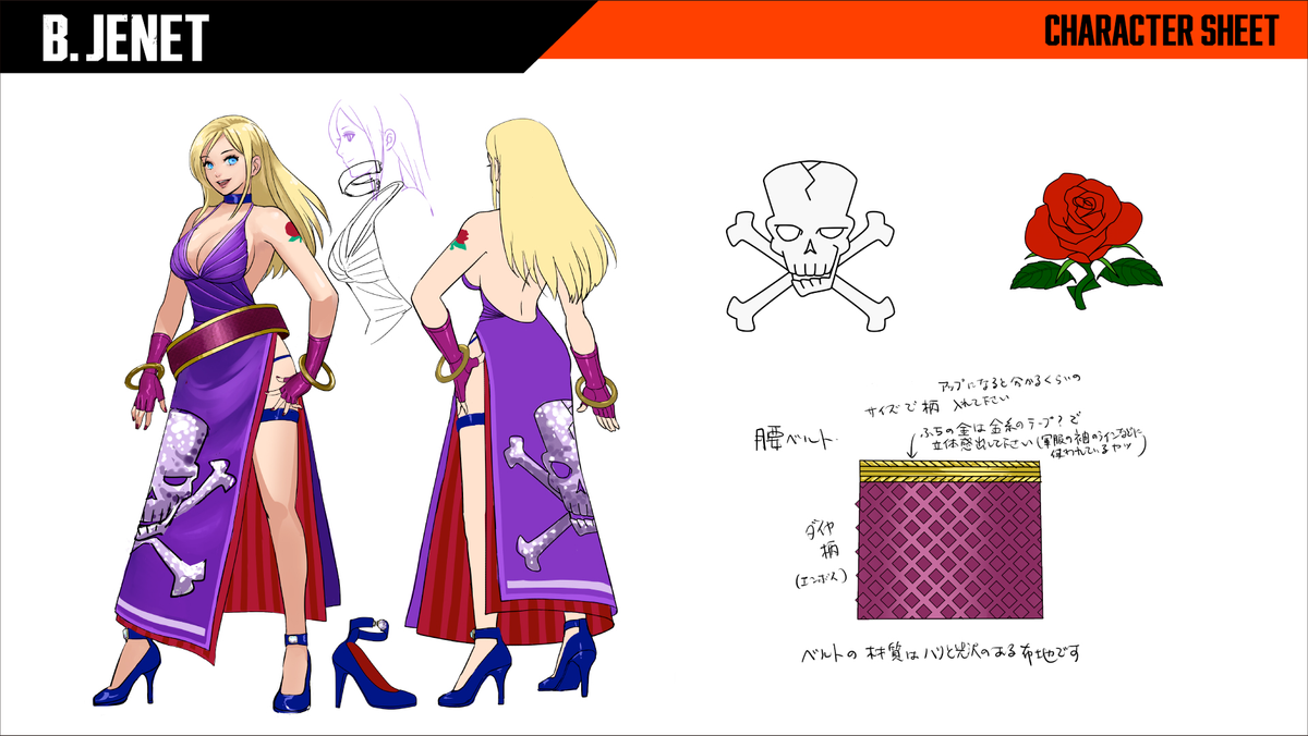 Fatal Fury City of the Wolves art; concept art of video game characters