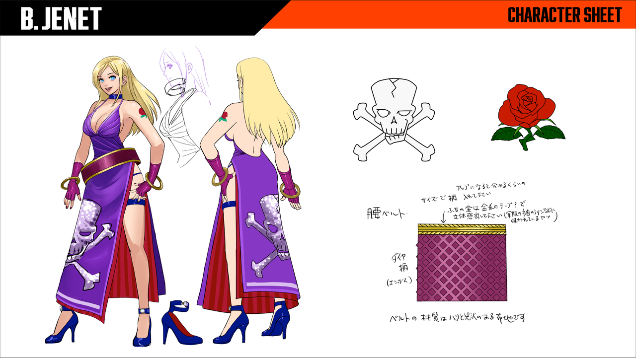 Fatal Fury City of the Wolves art; concept art of video game characters