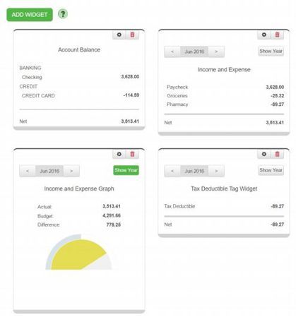 CountAbout image: The Widgets feature lets you customize the dashboard with the financial data you care about most.
