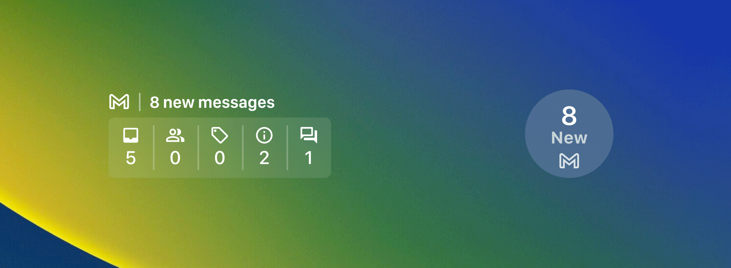 Gmail widgets for iOS 16
