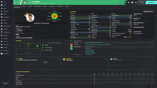 Football Manager 2020 wonderkids