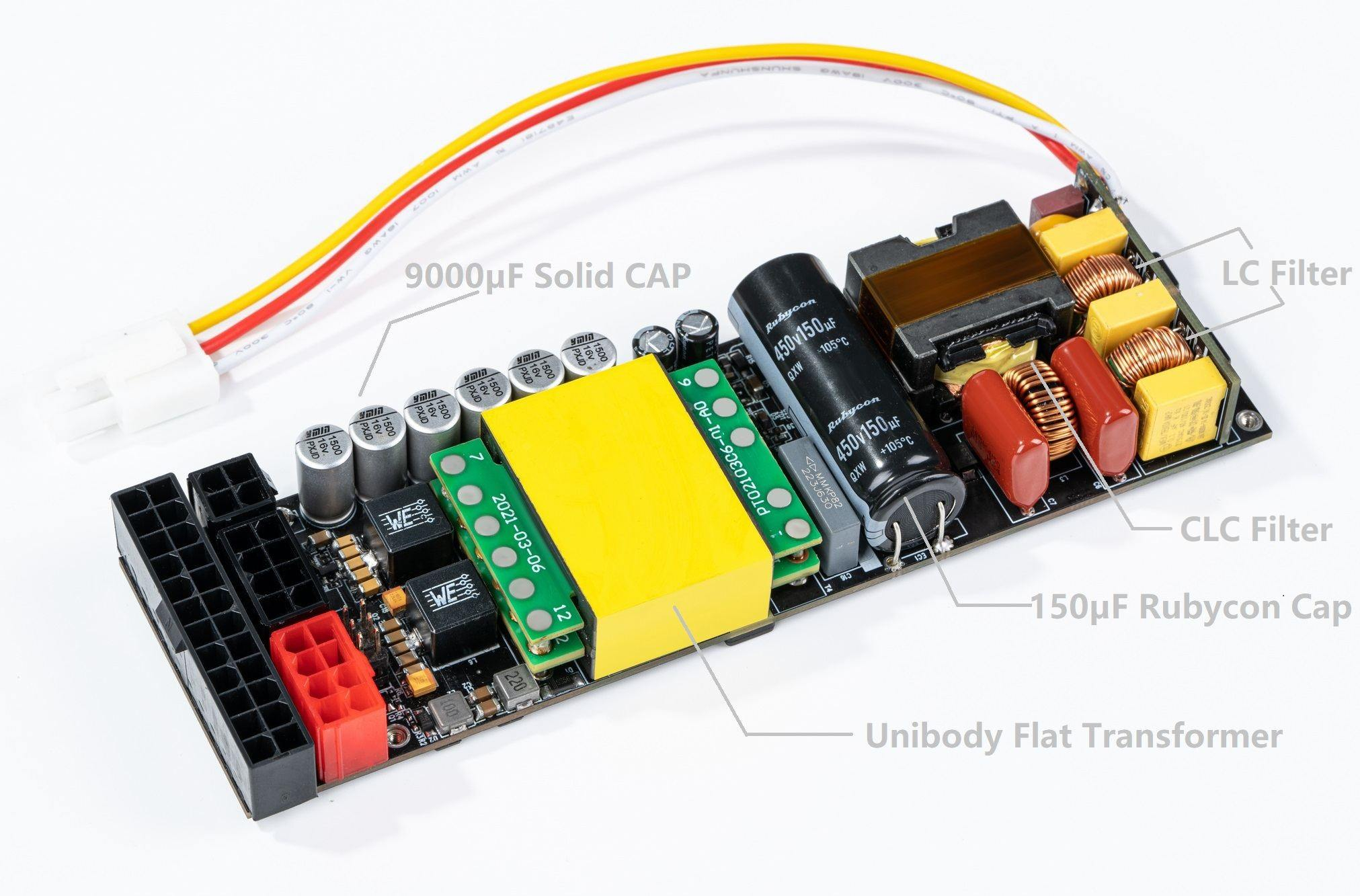 HDPlex 250W GaN