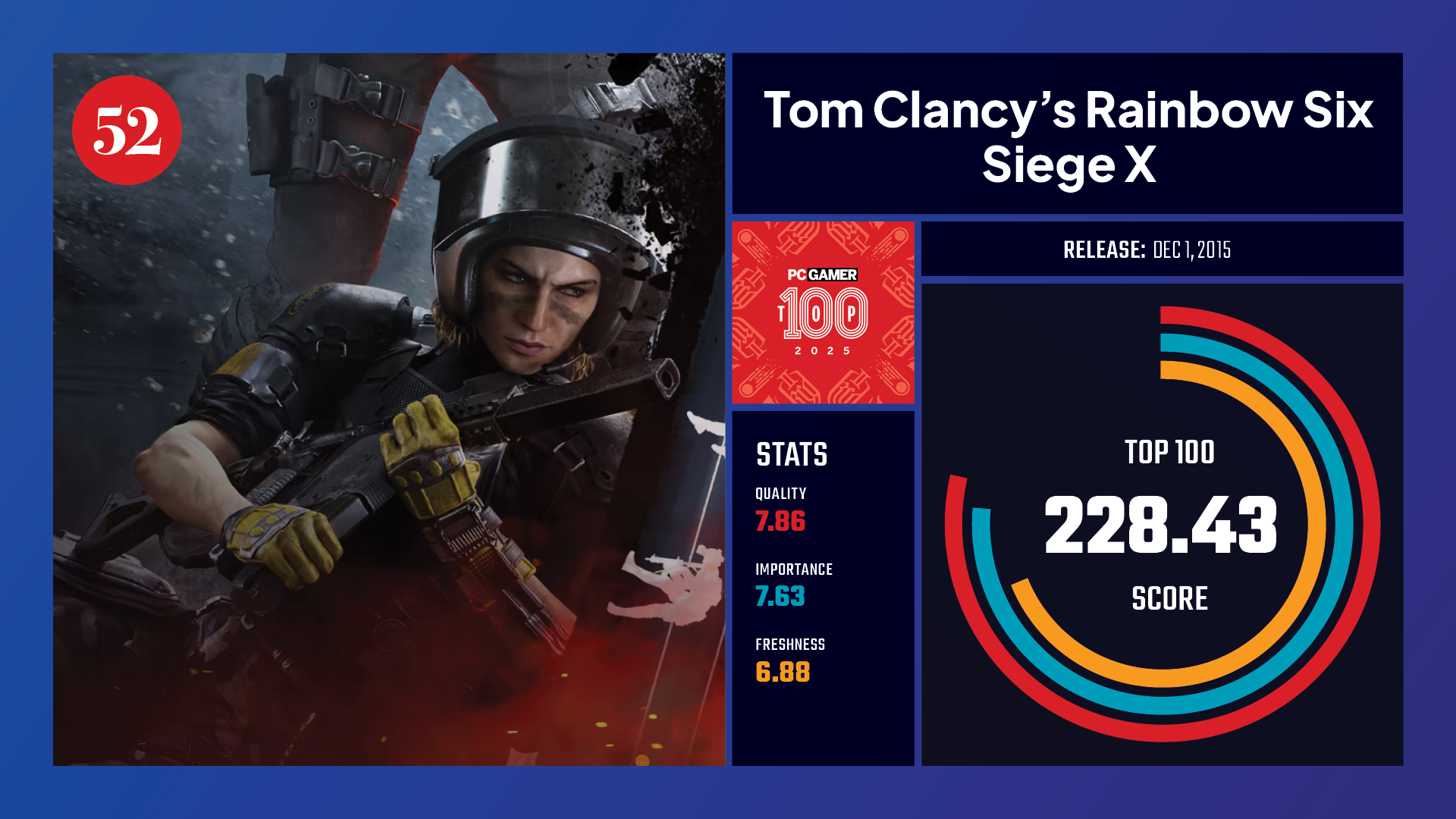 #52, Rainbow Six Siege X