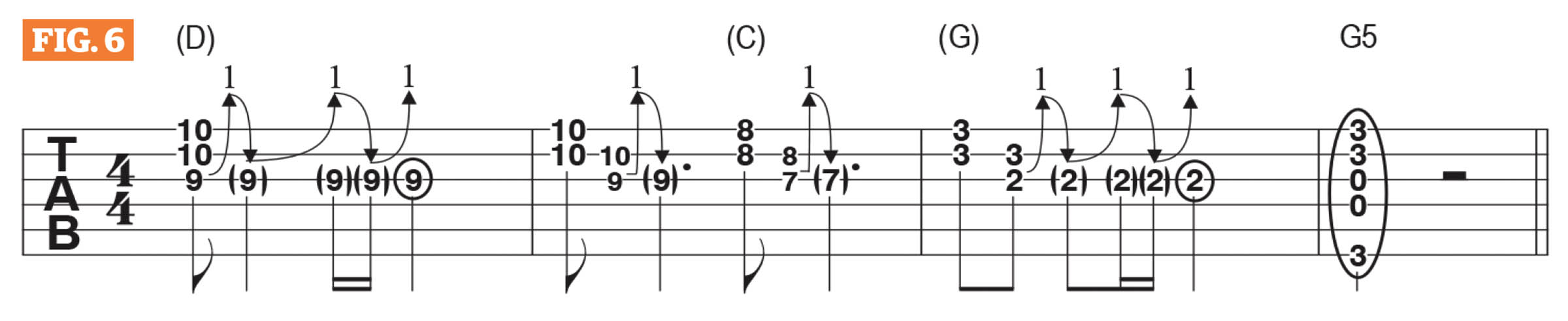 GWM601 Charlie Starr lesson