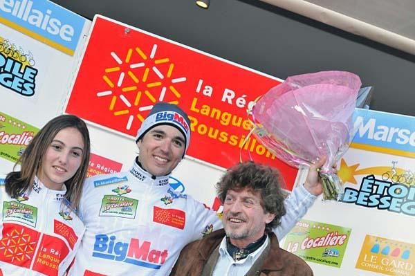 Best young rider presentation.