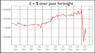 799-cover-pound