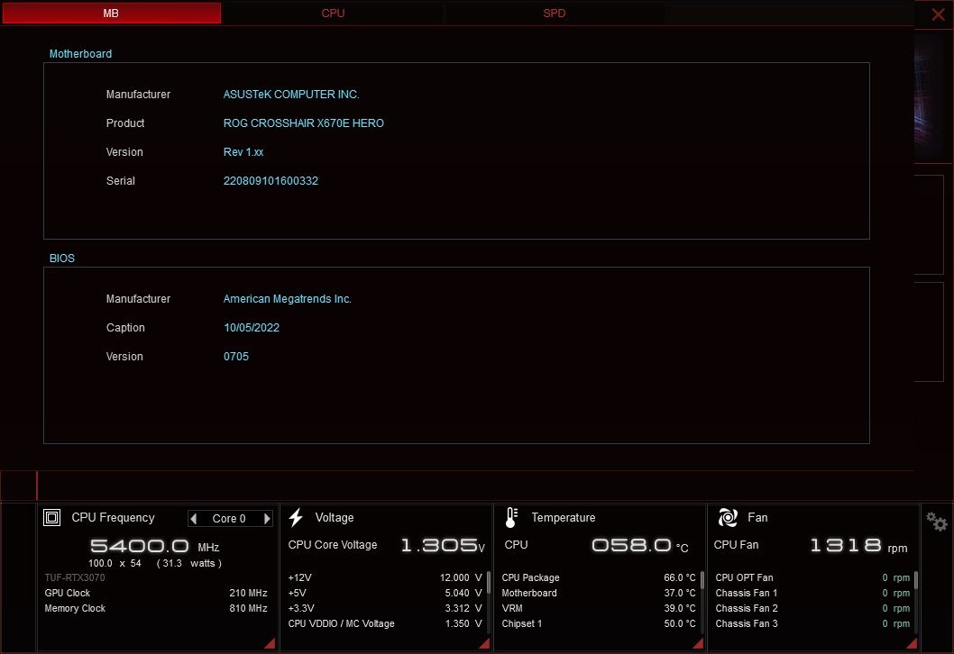 Asus ROG Crosshair X670E Extreme