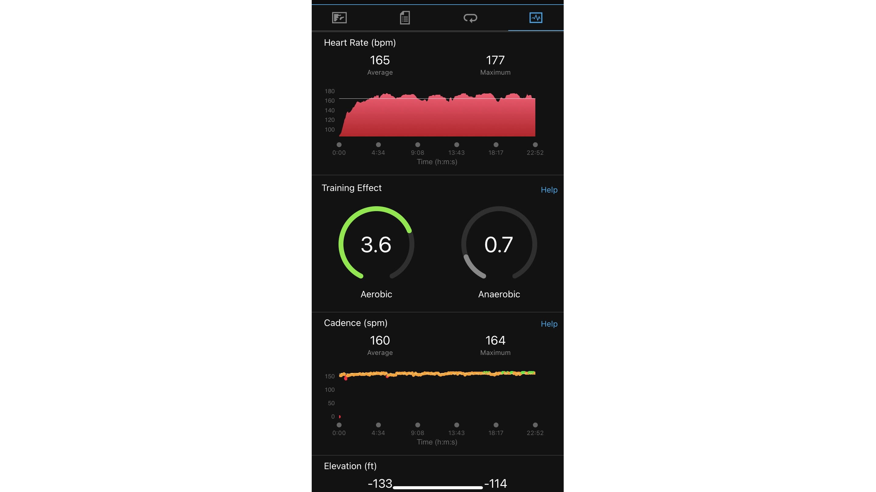 Estadísticas de carrera de Garmin Instinct 2S